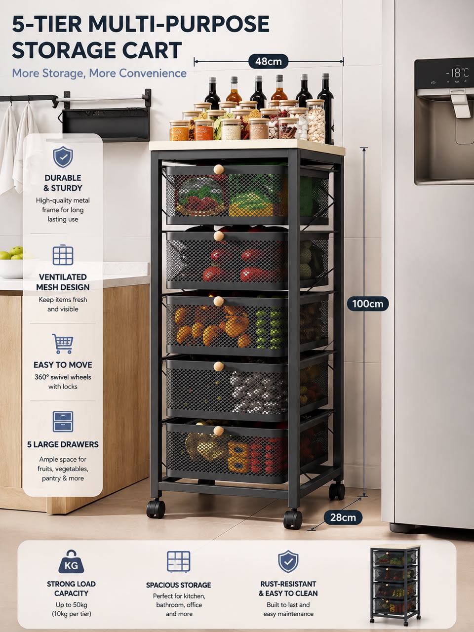 5-Drawer Multipurpose Ventilated Storage Cart